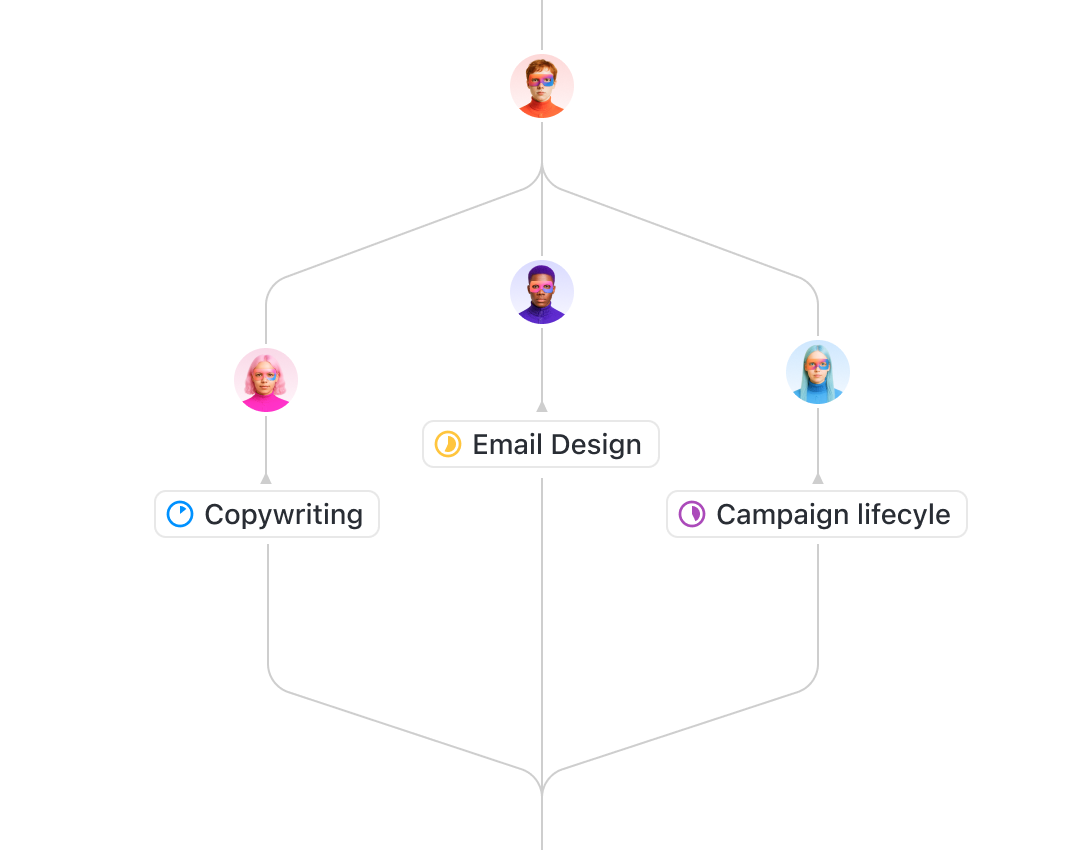 Multi-agent orchestration illustration