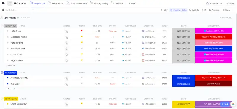 
This SEO Project Management Template helps you manage ongoing SEO projects from start to finish. Easily track action items from multiple projects, collaborate with your team members in real-time, and ensure everyone is working towards the same goal.