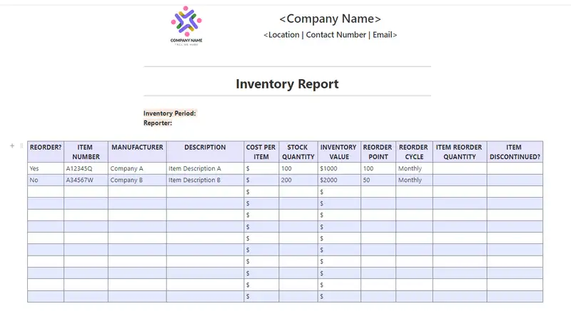 An inventory report is a document that lists the stock that a company currently has on hand. This enables you to make decisions such as whether or not an item needs restocking and the frequency at which an item needs to be restocked.
