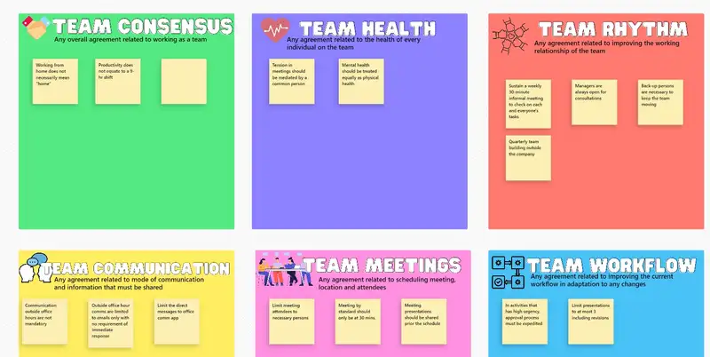 A Squad Template is a guide that helps to brainstorm activities and group meetings to identify and categorize all ideas presented by each individual. One example used in this template is the Team Work Canvas.
