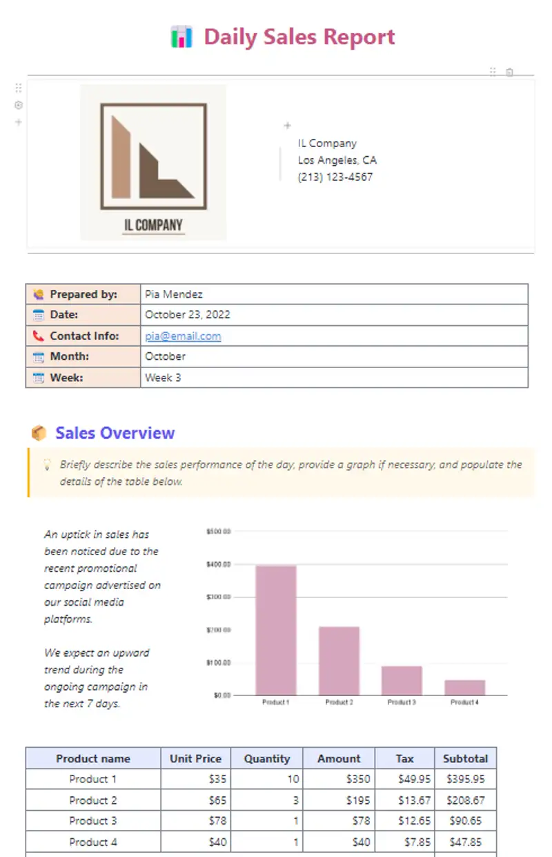The Daily Sales Report is designed to provide you with a summary of your sales reports at the end of each day. Learn more about which products are selling well.