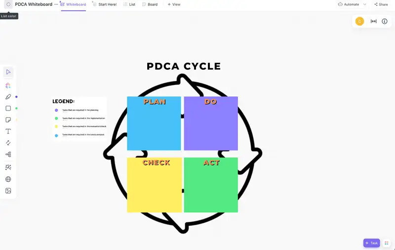 PDCA Process also called Continuous Improvement is a visual tool that categorizes all tasks into four stages: Plan, Do, Check, and Act. It breaks down tasks into smaller steps to identify the crucial area of the process. The ClickUp Whiteboard is a great way to execute the PDCA process.