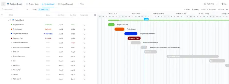 This program Management Template is your perfect tool for creating a simple schedule and tracking progress. It organizes tasks, risks, and issues in a way that gets the work done. This template could be used for any project manager with the goal of staying organized while making sure that you have time to get the most out of each day.