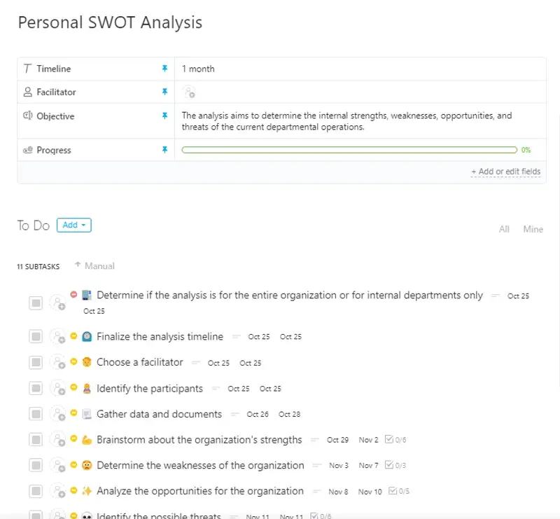 Personal SWOT Analysis helps you elevate the organization's current operational strengths and opportunities while monitoring the weaknesses and preventing possible threats in the system.
