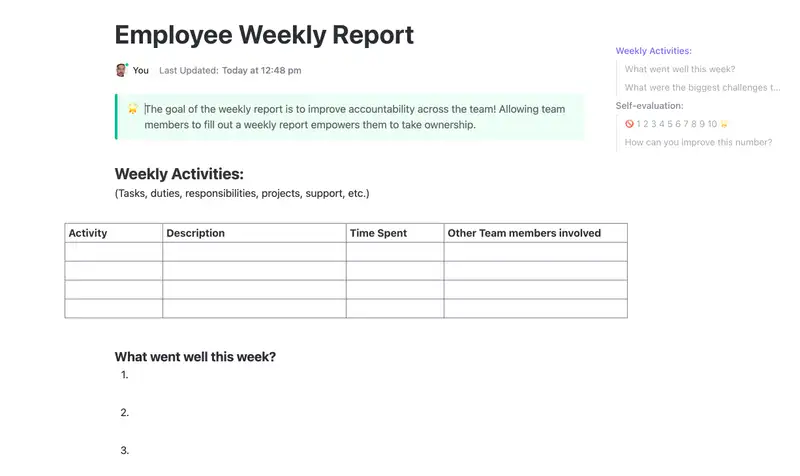 The goal of the weekly report is to improve accountability across the team! Allowing team members to fill out a weekly report empowers them to take ownership. 