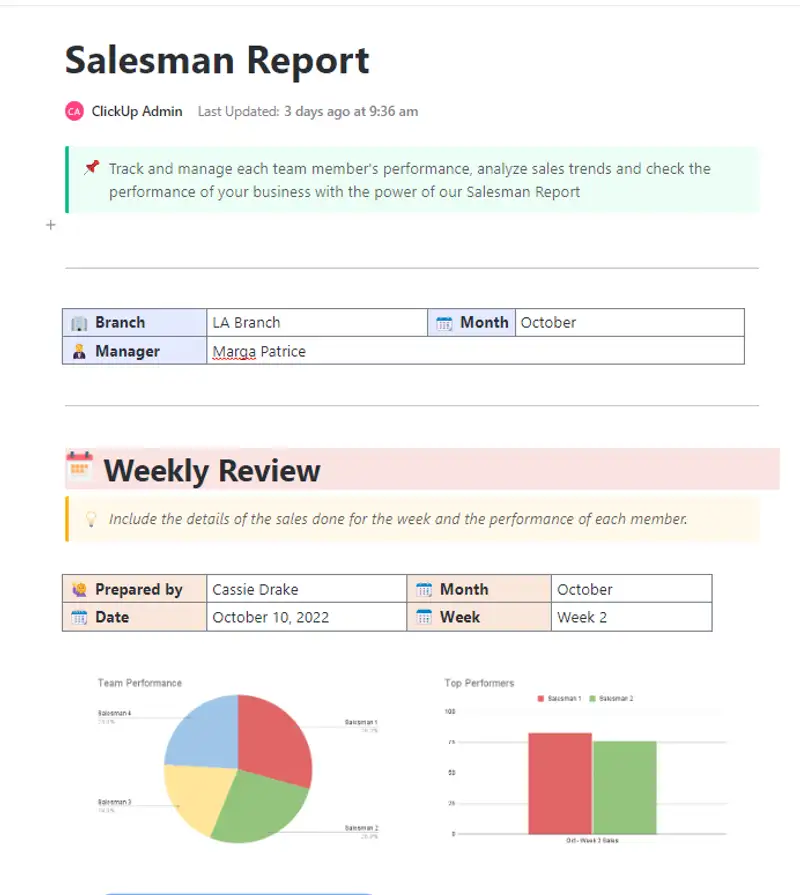 Track and manage each team member's performance, analyze sales trends and check the performance of your business with the power of our Salesman Report