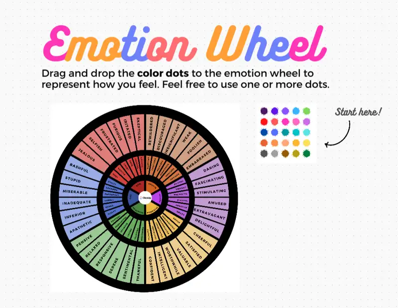 Bring your team to express their true selves with an Emotion Wheel. It's fun and easy to use to enhance team empathy and collaboration. Try this ClickUp Emotion Wheel Whiteboard now!