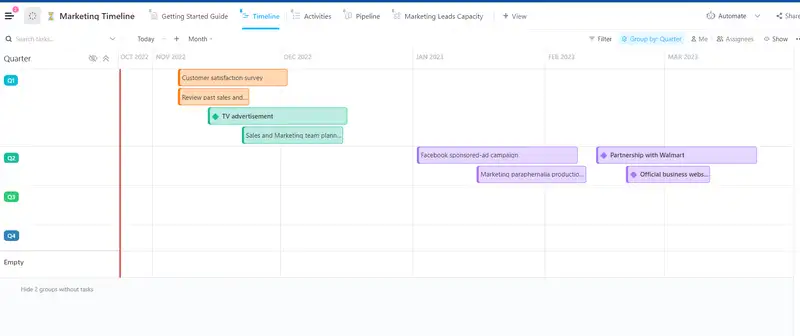A single view to keep track of marketing activities across your business.