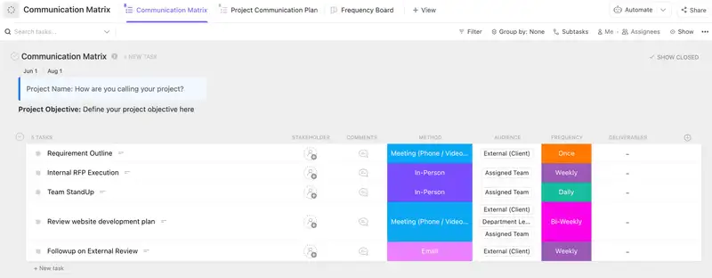 Create a safe and effective place for internal communication with the Employee Intranet Solution Template! This template's structure supports project communication in a consistent and clear environment. It outlines the communication process through different methods, on different types of work items. 