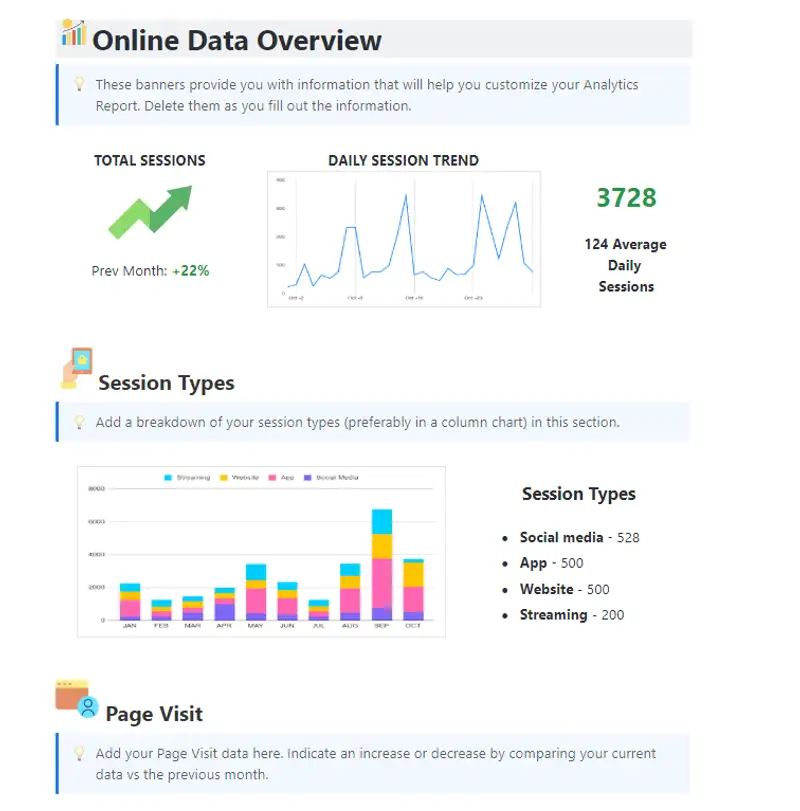 
Keeping track of your online analytics is essential to the growth and strategy of your business. Use this ClickUp Doc template to keep track of those important numbers!