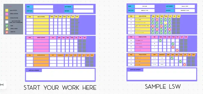 Effective leader must organize their week in advance and be on top of their responsibilities. With this Leader Standard Work Whiteboard template, create the best-structured schedule possible for your upcoming week!