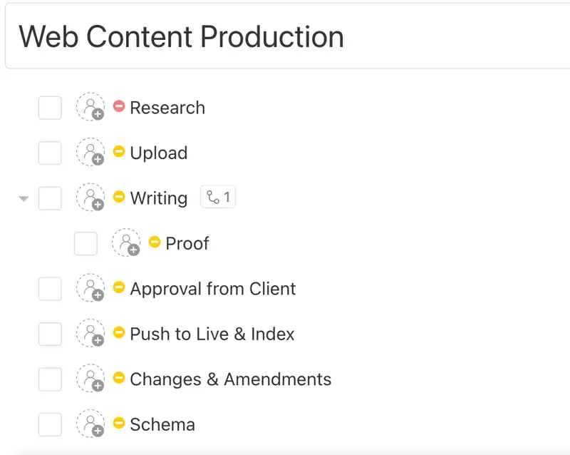 Use this template to create a web content production process that works for you. This template will help you plan, organize, and track your web content creation efforts so that you can produce better quality articles in less time.