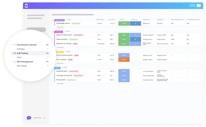 Visualize and track your campaign schedules, test variations, conversion rates, and so much more! With statuses, you'll see exactly what stage each campaign is in.