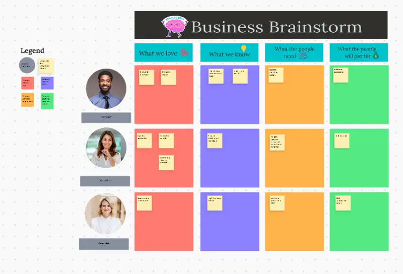 Business Brainstorming template is a visual tool that will help users sort or categorize business ideas into four major concepts: What you love, What you know, What the world needs, What people will pay for.