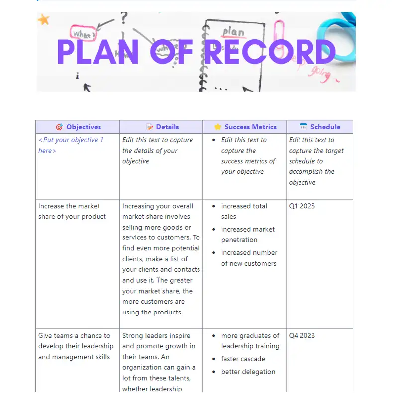 Use ClickUp's Plan of Record template to capture your business objectives, objective details, success metrics, and target timeline in one digital document.