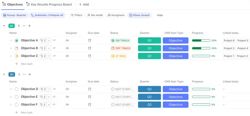 Quick Start templates are designed to help you get up and running with ClickUp faster. This one features strategic planning to align goals, a project portfolio to track progress, an example project for reference, and a team wiki to foster knowledge sharing. Get your projects on track efficiently and achieve success!