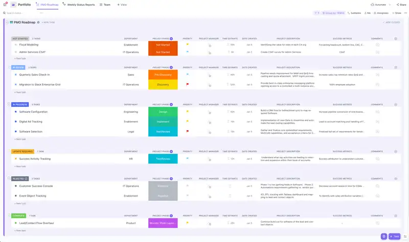 The Project Management Portfolio Template allows you to easily keep track of projects across all departments and programs while monitoring their health and progress. 
