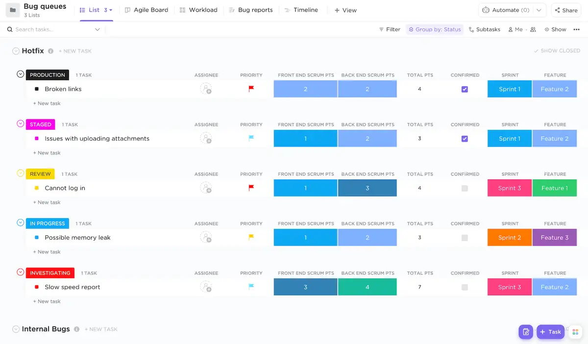 Bug Queues template List view