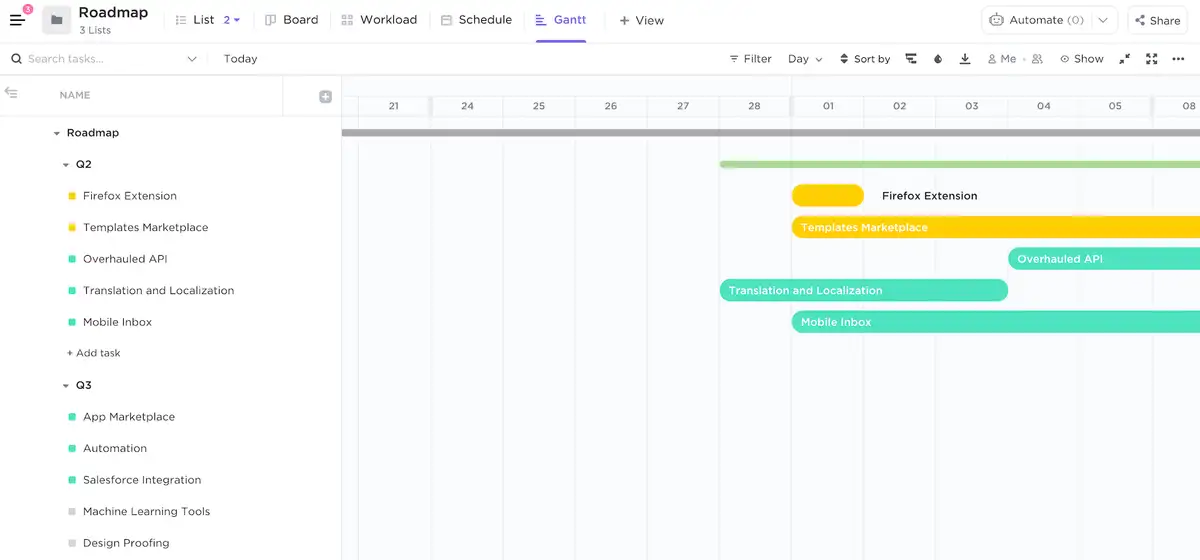 Getting Things Done template Gantt view