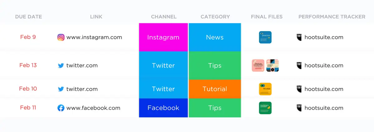 social media posts template custom fields