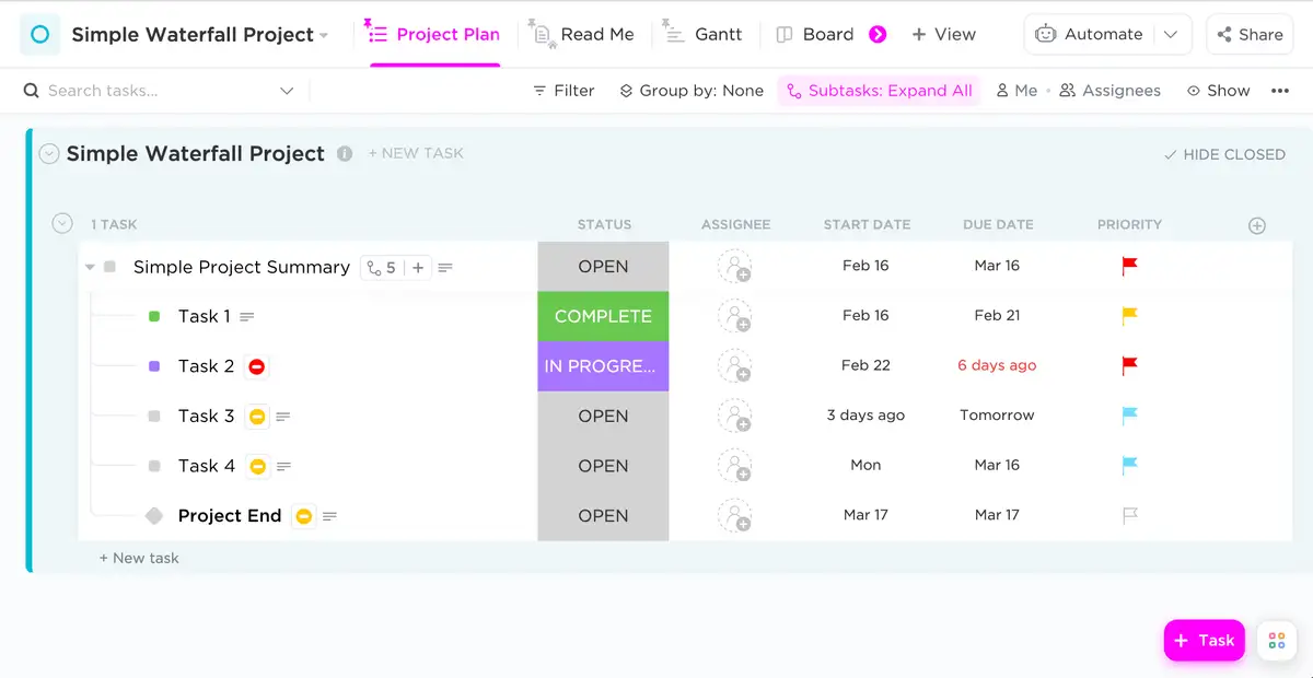 simple waterfall project management template list view