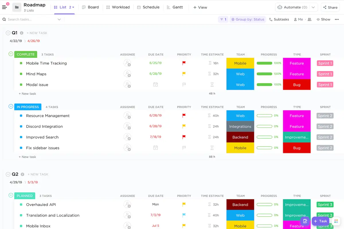 Roadmap template List view