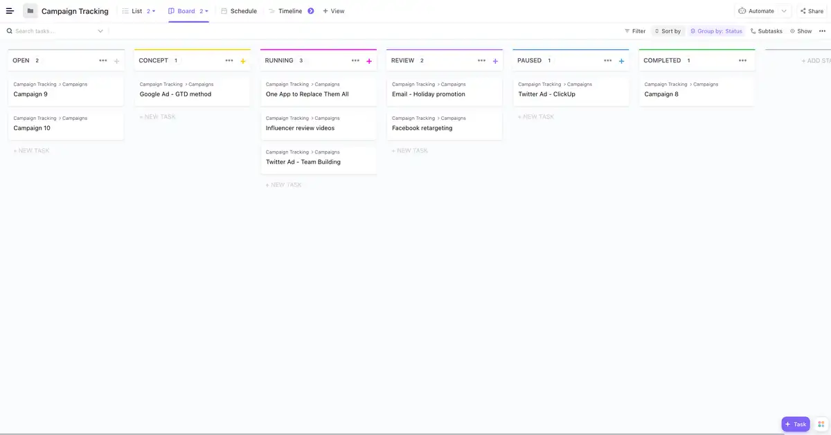 campaign tracking template board view