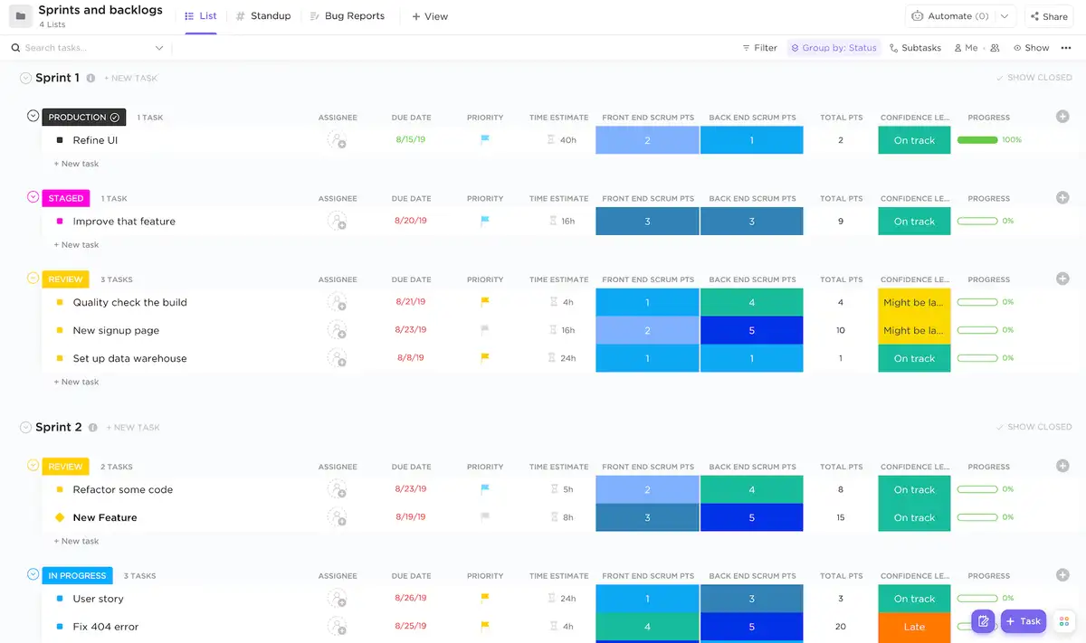 Sprints and Backlogs template List view