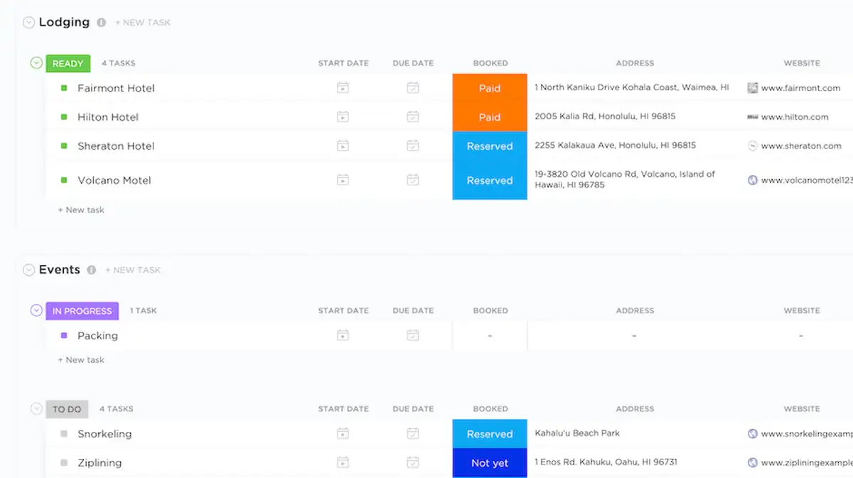 vacation planning template list view