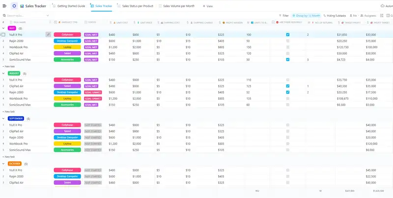 A sales tracker is a tool that helps you keep track of and analyze all the moving aspects of your sales process, giving you visibility into the process. Visibility, in turn, aids in improved decision-making by sales teams and can streamline your sales strategy!