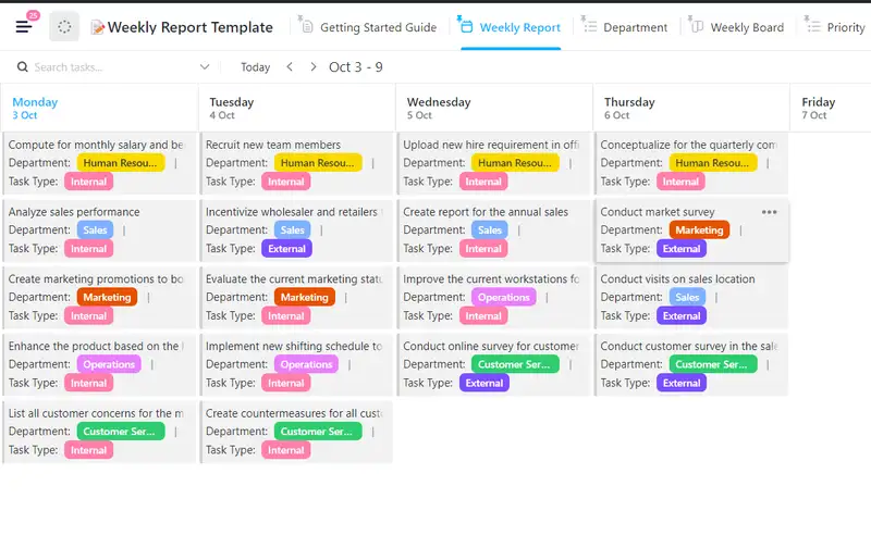 Weekly report template plans out all your tasks for the week. It highlights the urgency and importance of the activity to give users a sense of priority and assist with proper time management.