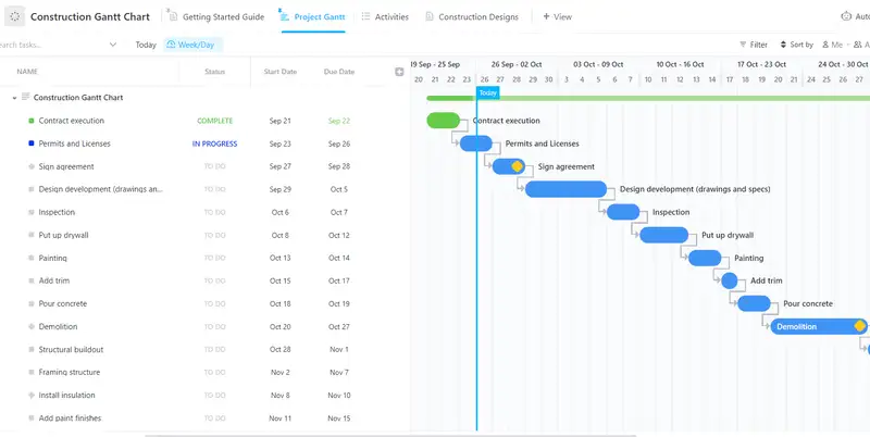 Construction is a big deal and it’s important to keep your team on track. This is a simple, easy-to-use construction Gantt chart that lets you track milestones, deliver on time and keep everyone on the same page.